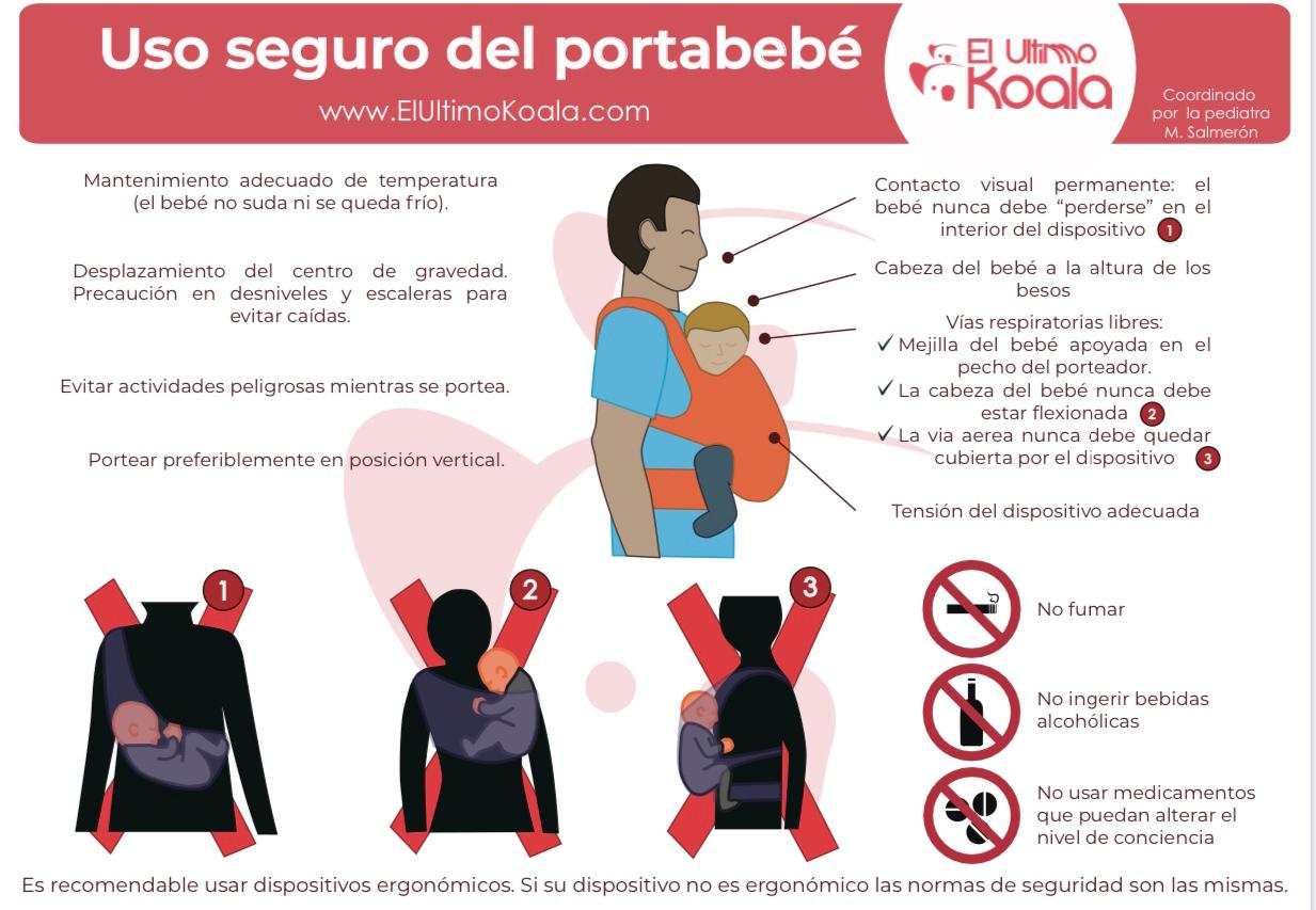 tips de ergonomia y seguridad en el uso de mochilas portabebes ergonomicas realizados por la pediatra Maria Salmeron y el Último Koala